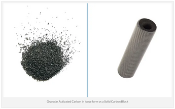 Compare GAC Carbon And Activated "Carbon Block" Filter?