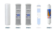 1 Set - Replacement Filters For 5 Stage Under Sink RO Water Purifier - w/o RO Membrane - Free Purity