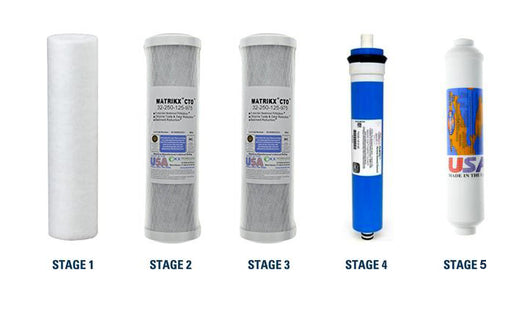 1 Set - 5 Stage Under Sink RO System Replacement Filters With 100 GPD Filmtec Membrane - Free Purity