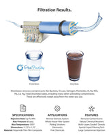 2 Pack Dow Filmtec TW30-1812-50GPD - Residential Reverse Osmosis Membrane - Free Purity